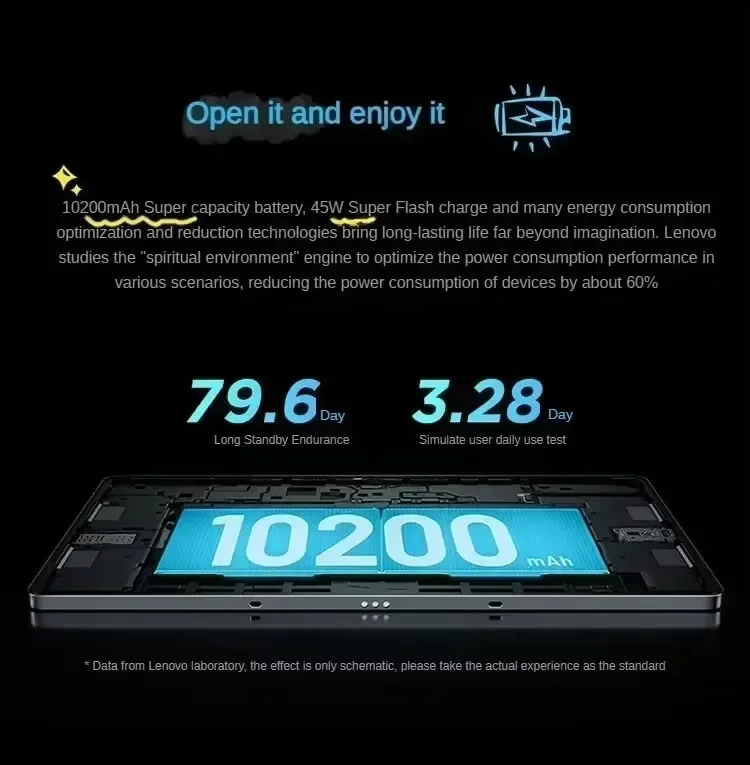 Global Rom New Lenovo Xiaoxin Pad pro 2025 12.7inch 10200mAh