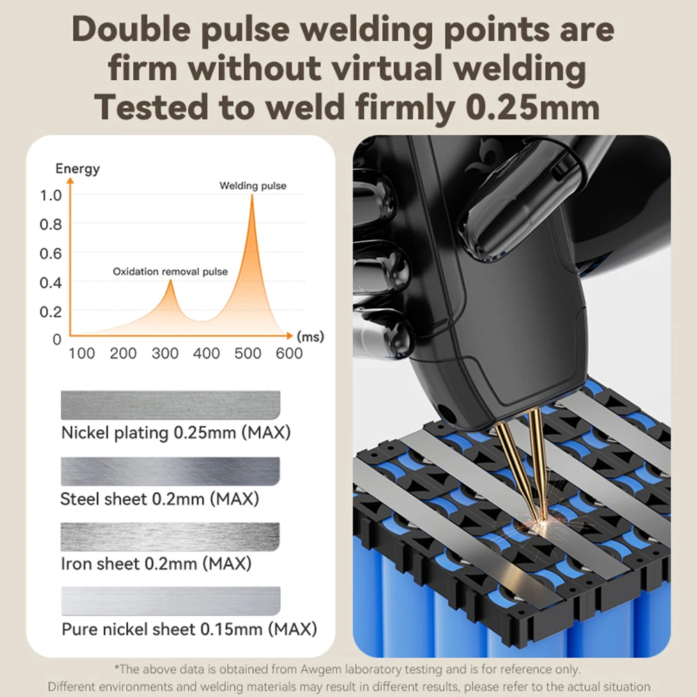 11/90 Gears Adjustable Handheld Spot Welding Machine 5V/2.1A 18650 Mobile Lithium Battery Dual Pulse Spot Welder Type-C Charing