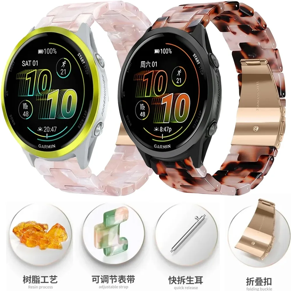 Breathable Resin Watch Strap in 20mm & 22mm