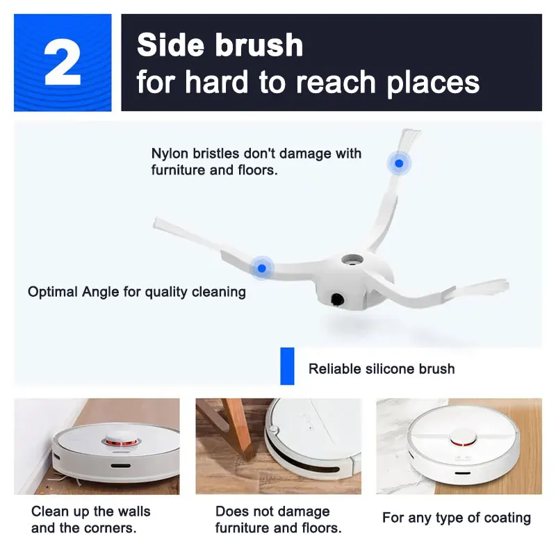 Filter for Xiaomi Mijia 1s,Roborock S5,S50,S6 Pure, E4,Mi Robot Vacuum Cleaner Accessories,Mop Roller Side Brush Spare Parts Kit 3