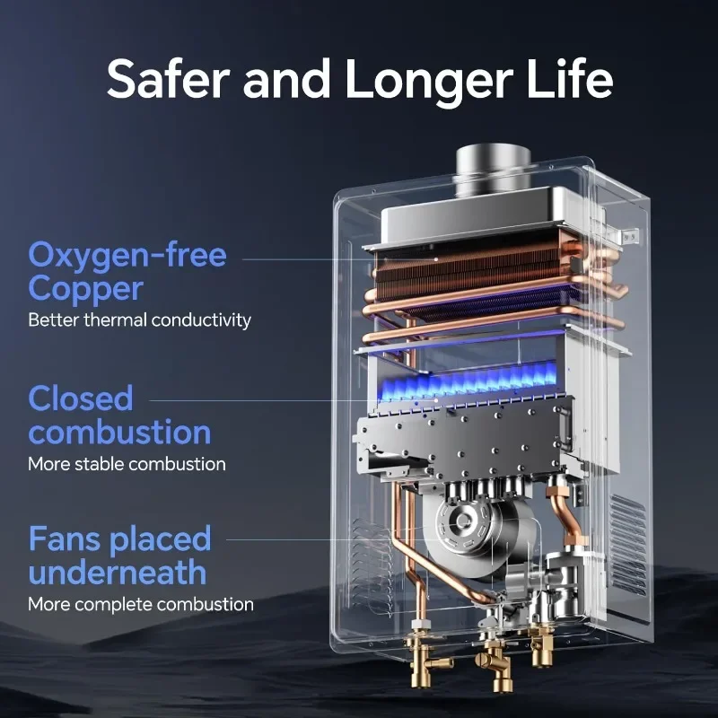 Natural Gas Tankless Water Heater, Indoor Max 5.3 GPM, 130,000 BTU Instant Hot Water Heater
