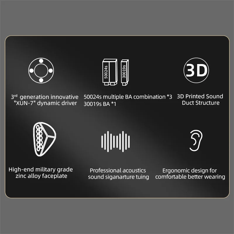 CCA HM20  , HiFi ̾, 1DD + 7BA , 2  и , 3.5mm IEM 