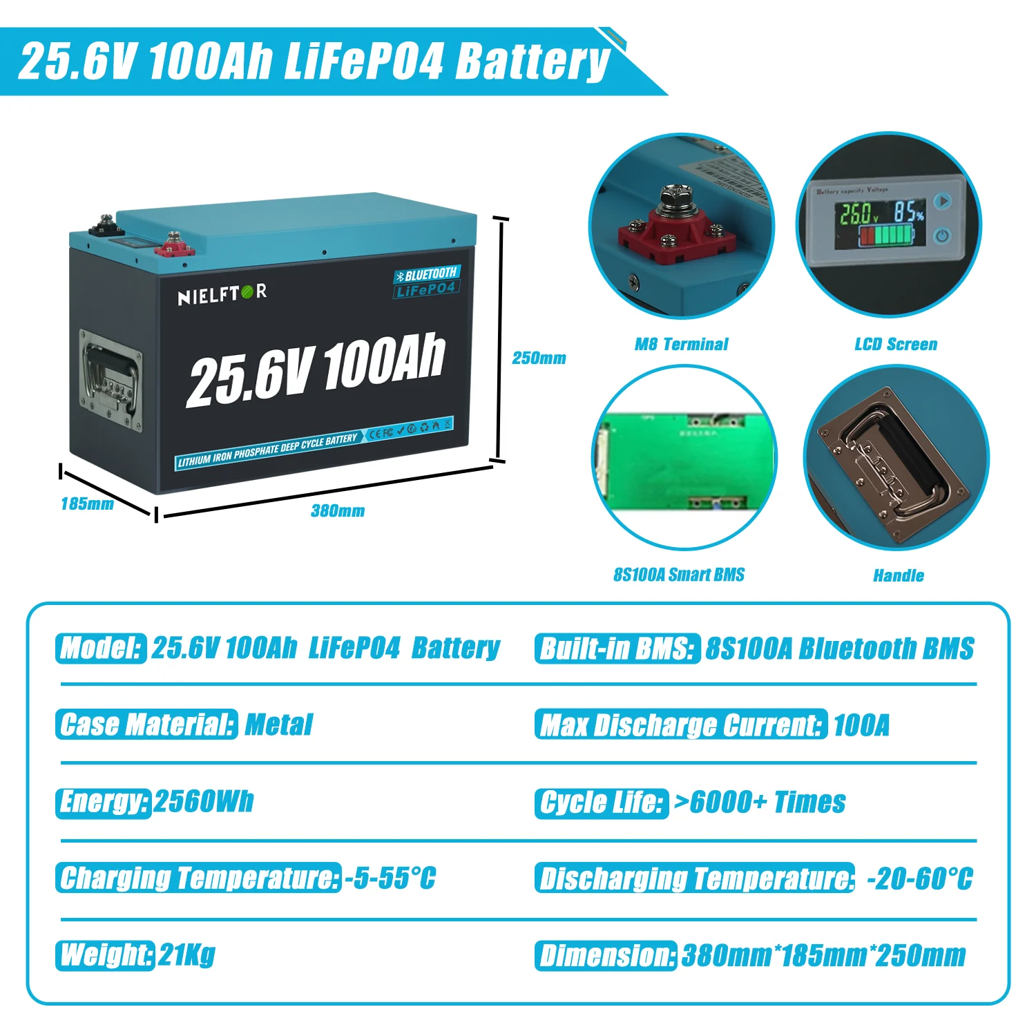 24V 100Ah Pack