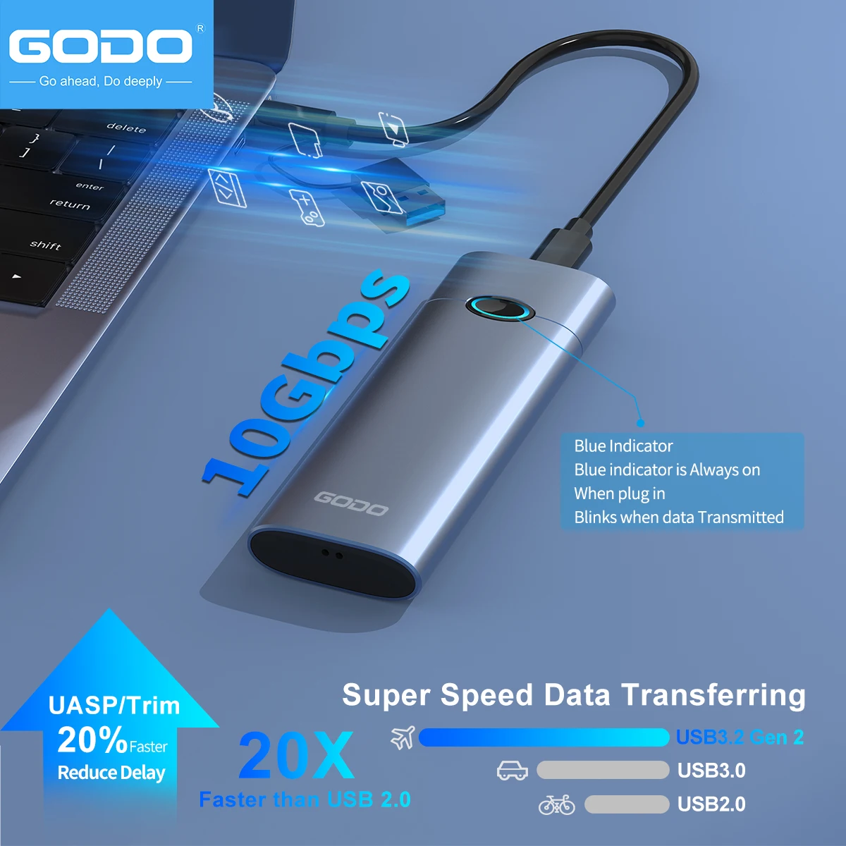 GODO M2 SSD 케이스 M.2 NVMe SSD 외장 어댑터 10Gbps USB 3.2 Gen2 USB C 외장형 케이스 M.2 NVME