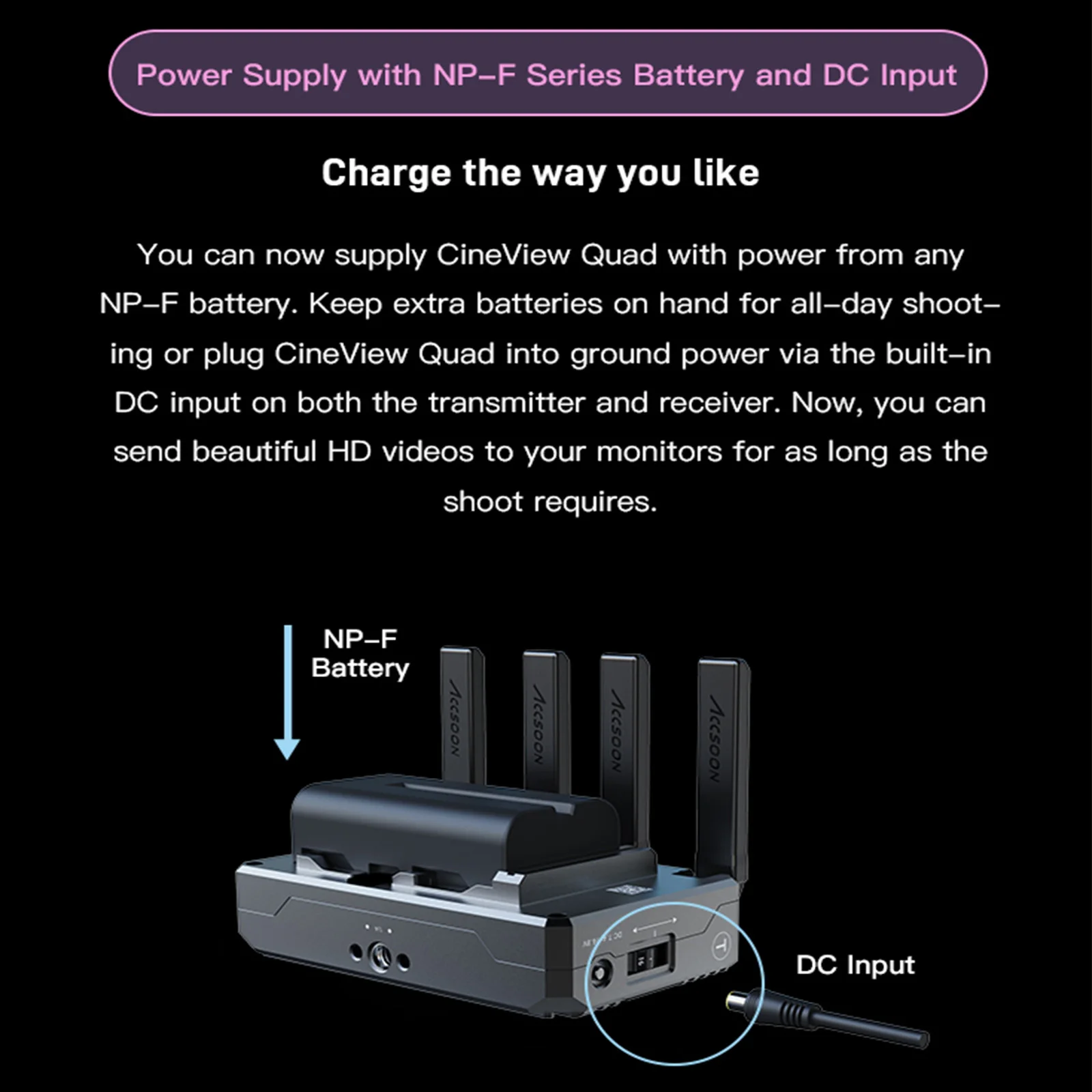 ACCSOON CineView QUAD   ӱ,   HD 1080 P60 SDI HDMI  ī޶  ǰ, 2.4Ghz, 5Ghz