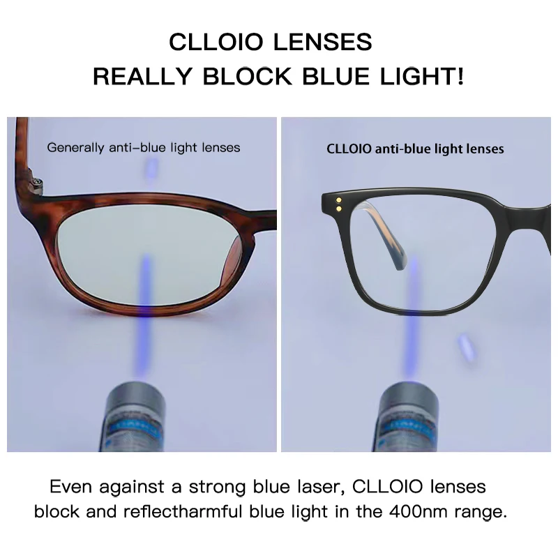 CLLOIO Neue Mode Gläser Anti Blau Licht Frauen Lesebrille Männer Myopie Rezept Hyperopie Optische Angepasst Brillen – Detail 7