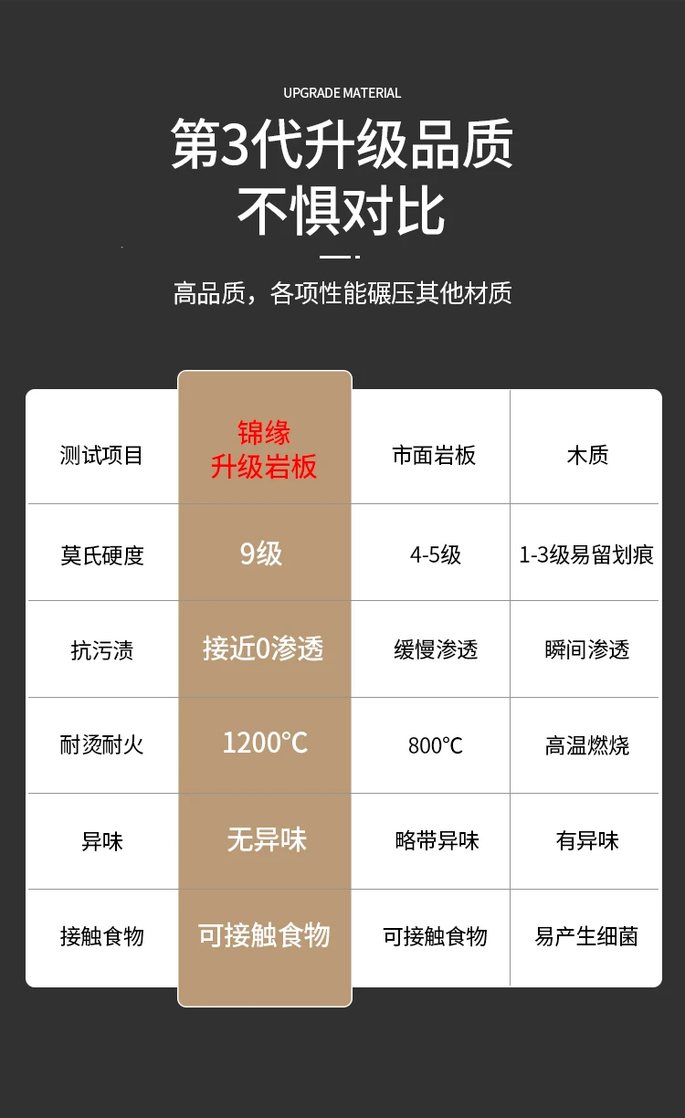 Description Picture 5 of itemExtendable Round Dining Tables Kitchen Luxury Balcony Living Room Dining Tables Modern Nordic Mesa Jantar Home Furniture SR50DT