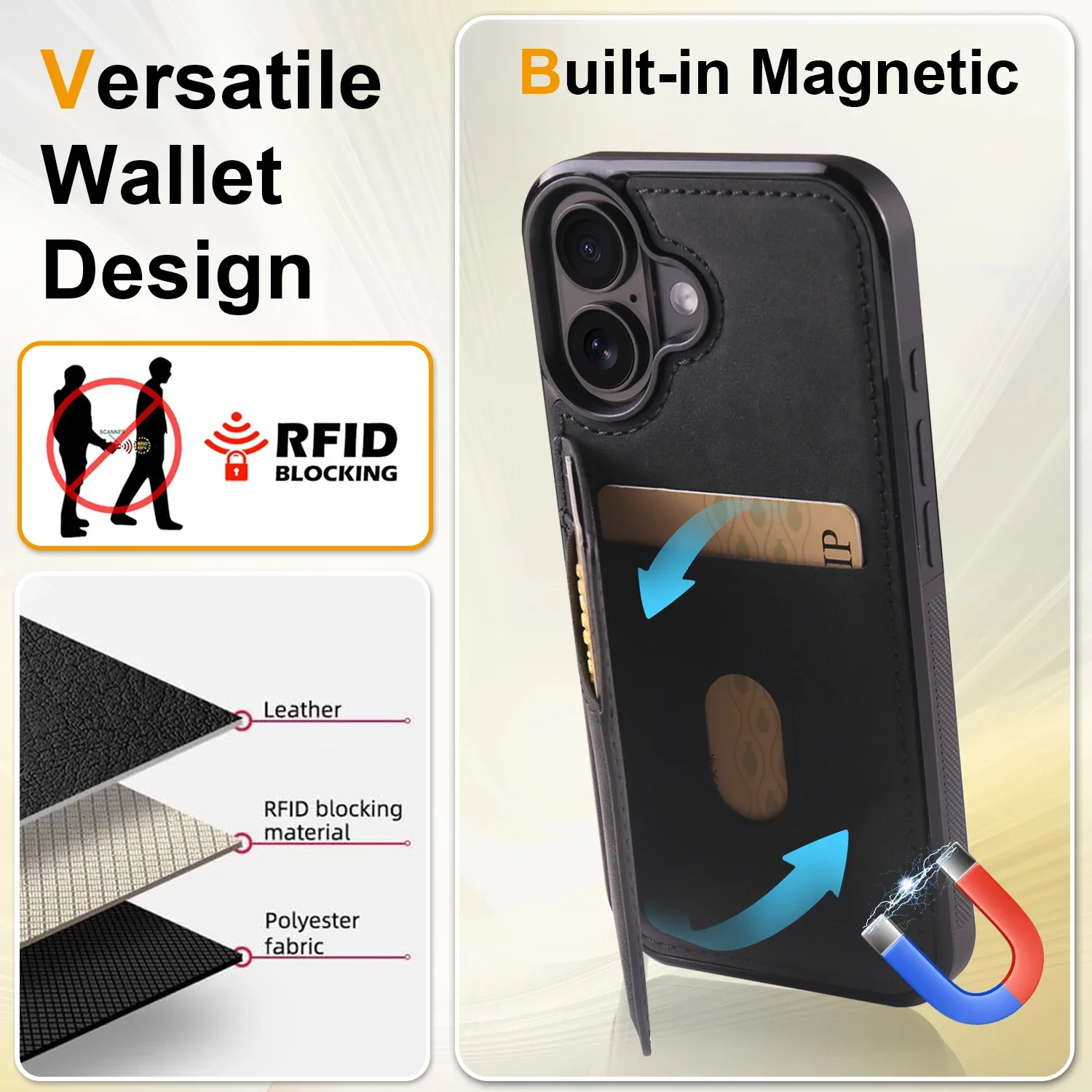 RFID Blocking Leather Flip Wallet Case with Kickstand and Card Slots