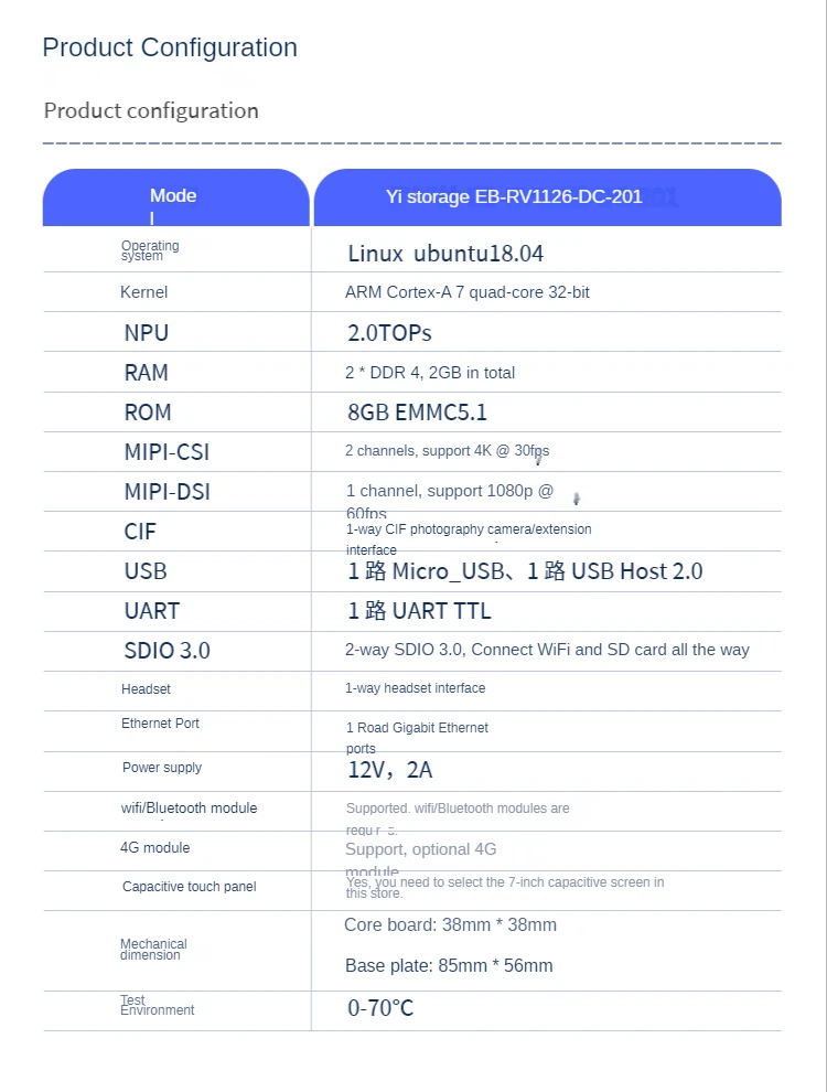IFIST-Tech Micro-RV1126/1109 Ĩ  , ھ  ÷