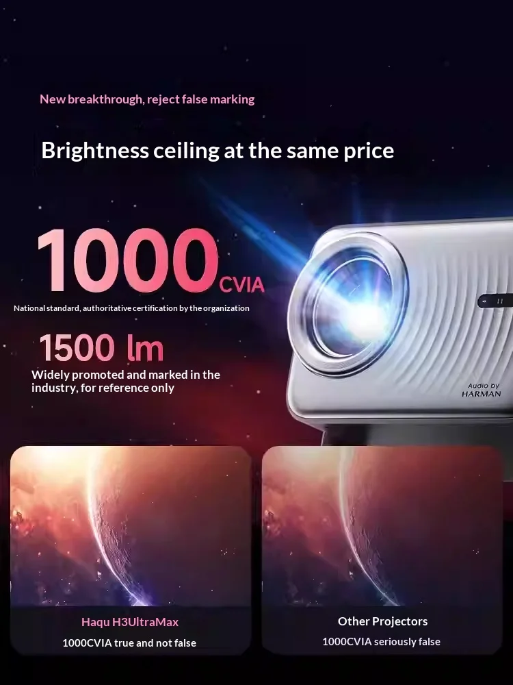 HAQU H3 울트라 맥스 프로젝터 1080P 1000CVIA 벽 색상 적응 3200:1 FOFO 콘트라스트 프로젝터 지능형 장애물 회피