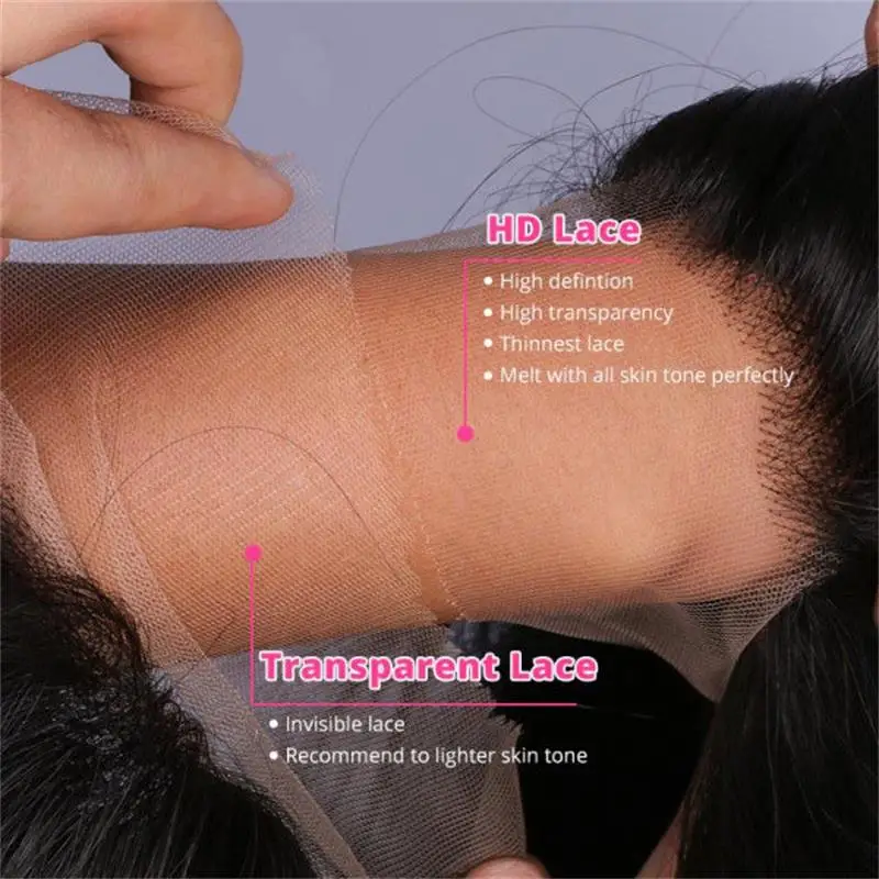AliPearl Hair Real HD Lace Front Human Hair Wigs Pre Plucked Water Wave 5x5 HD Transparent Lace Wigs Peruvian Hair For Woman 3
