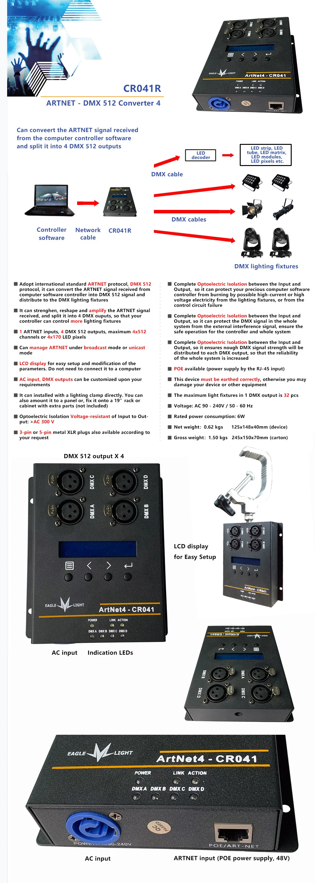 Gradateur LED RDM DMX EDX-4 - eurolite