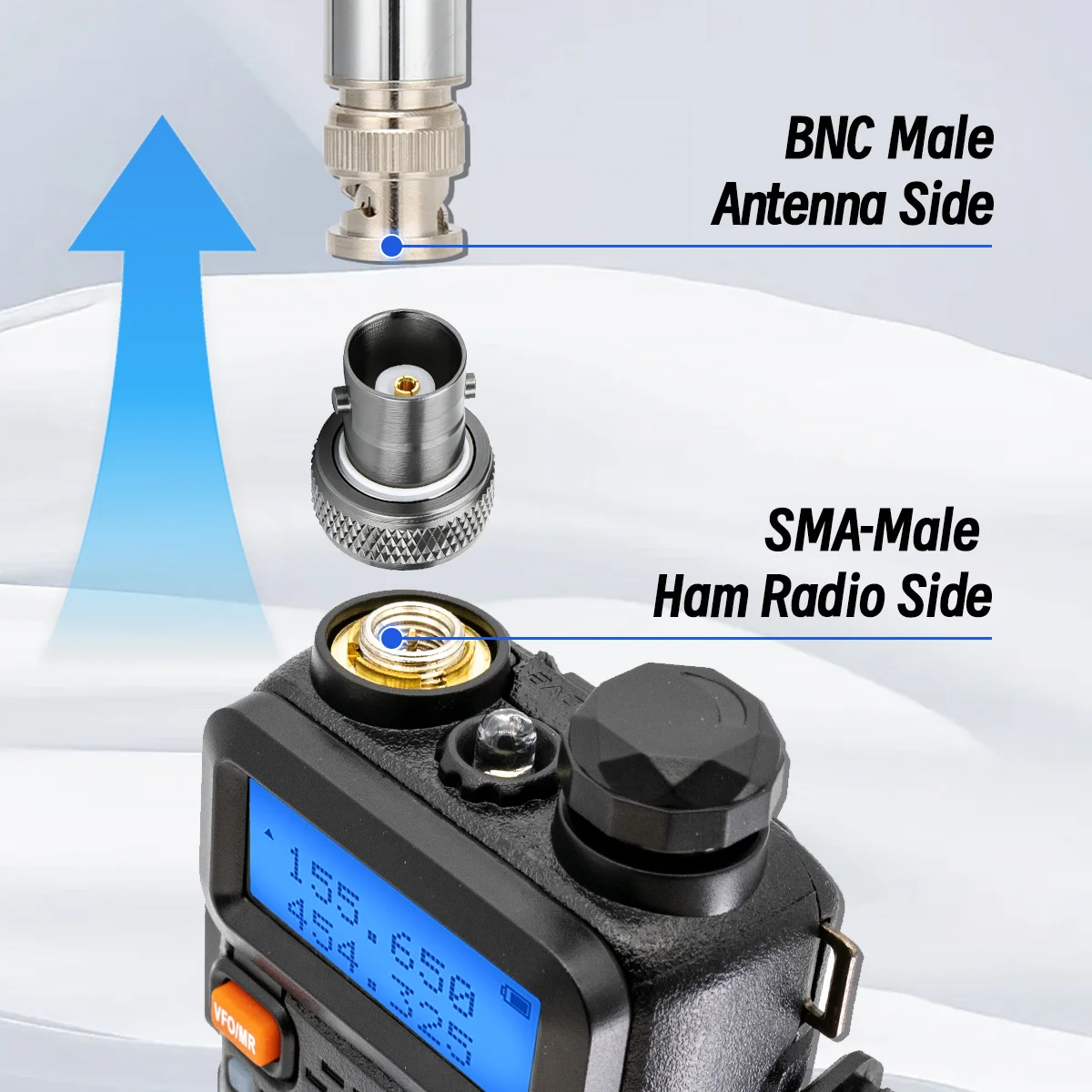 Anteenna TW-BNCJ-SMAJ(3 Packs) Adaptor Connector BNC Female To SMA Female Is Suit For HAM (144/430MHz) Handheld Antenna BNC Male - View #11