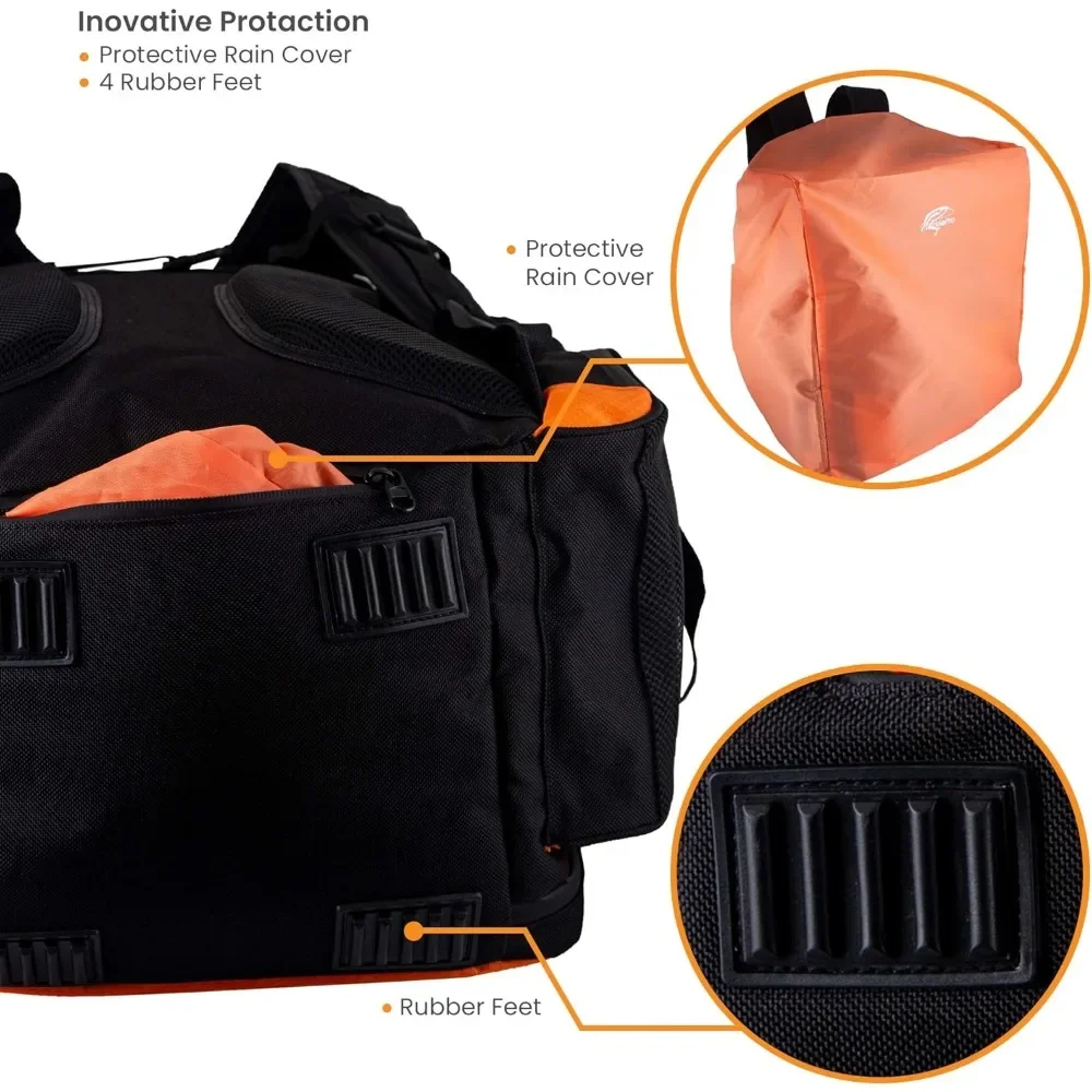 Waterproof Fishing Tackle Backpac 5