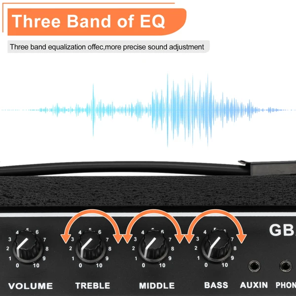 【AM不售卖】 40.00W 电贝司音箱 GBA-40 黑色-24