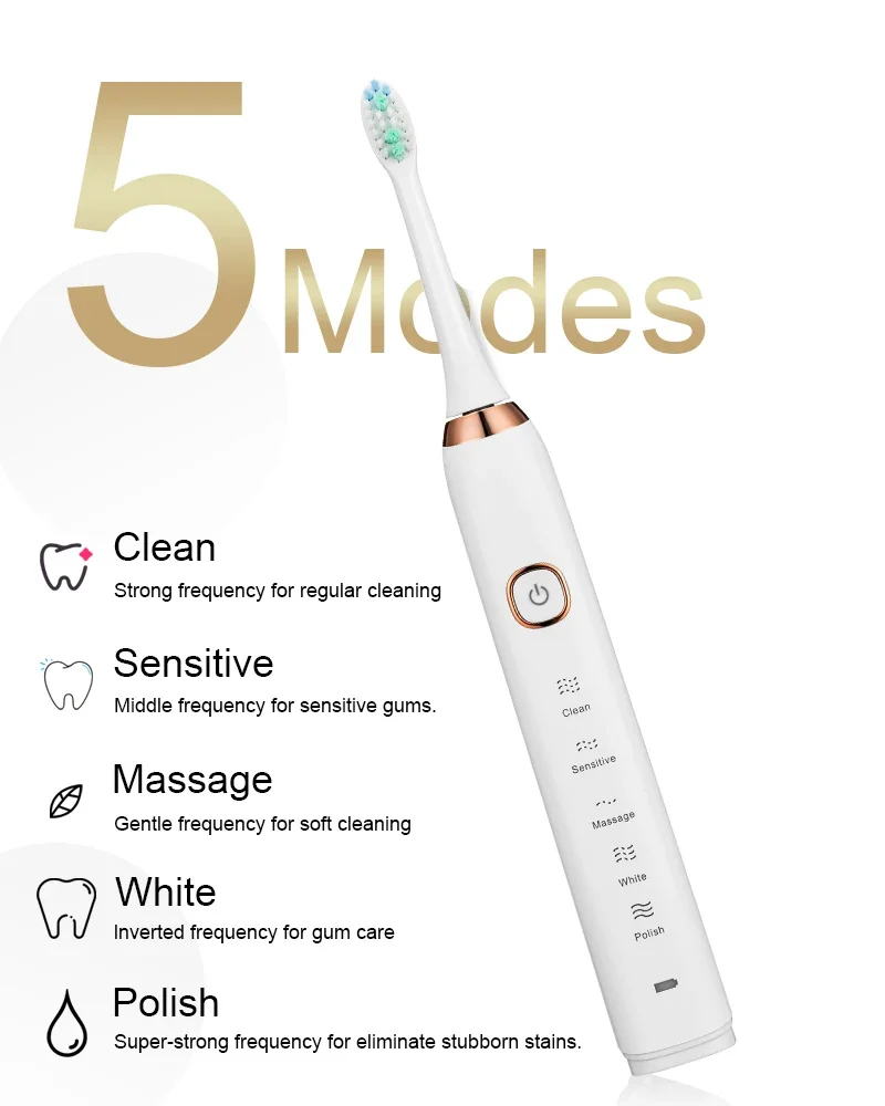 Sarmocare    ĩ,  USB  ̽, S100, IPX7, Waterpro, 8 