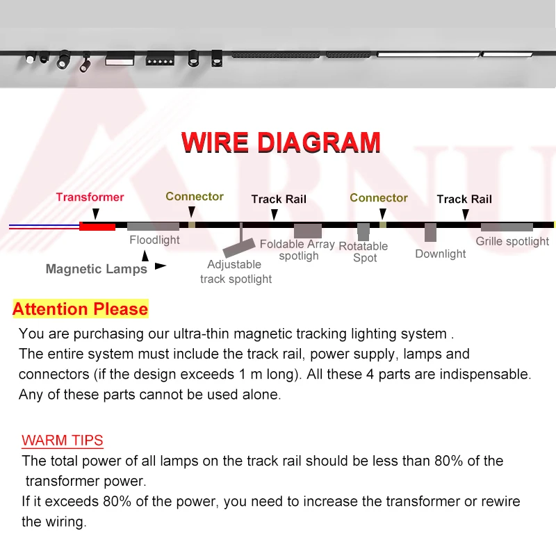 ABNU Ceiling Surface Mounting 5mm Ultra-Thin 48V Magnetic Track Light System Magnet LED Ceilling Linear Light 6