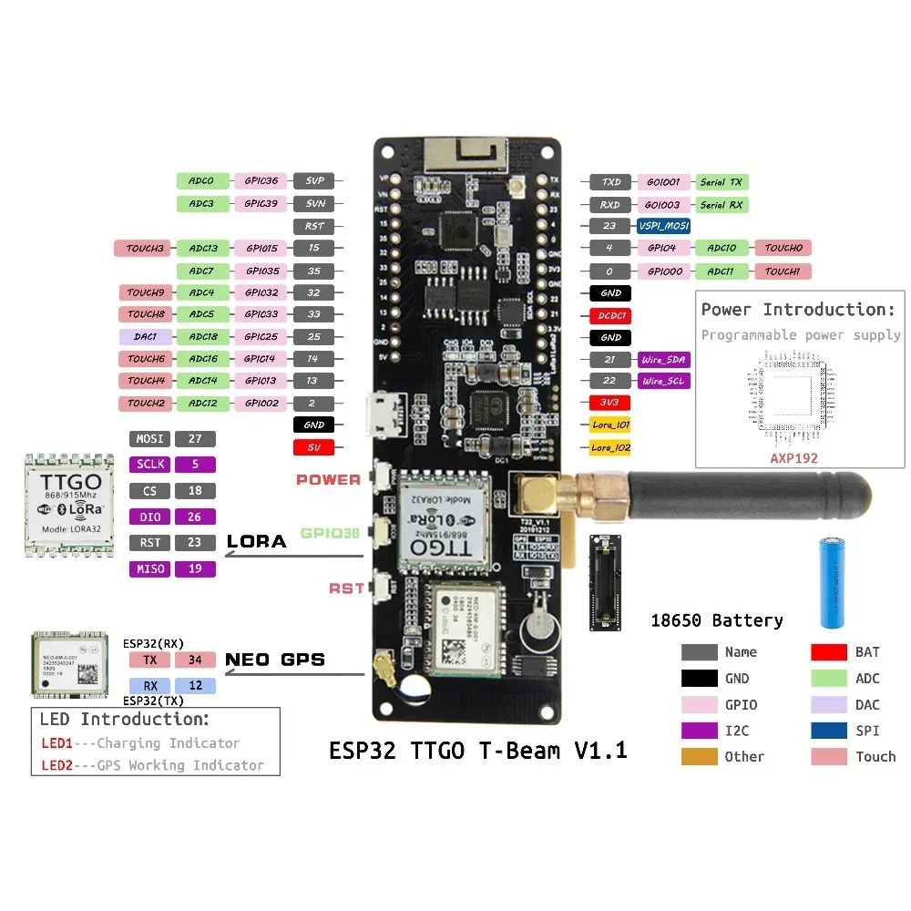รูปสินค้า บอร์ดพัฒนา ESP32 สำหรับ IoT สื่อสารไร้สาย 433/868/915 MHz + GPS