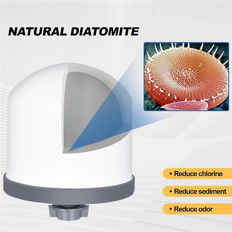 4Pack Replacement Ceramic Dome Water Filter 0.2 To 0.5Micron For Countertop Portable Water Purification System
