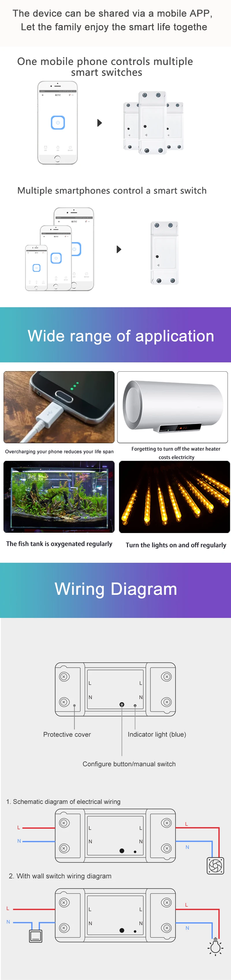 Description Picture 4 of itemWifi Smart Switch Wireless Remote Switch Breaker Domotic LED Light Controller Module Smart Life Tuya APP Works with Alexa Google