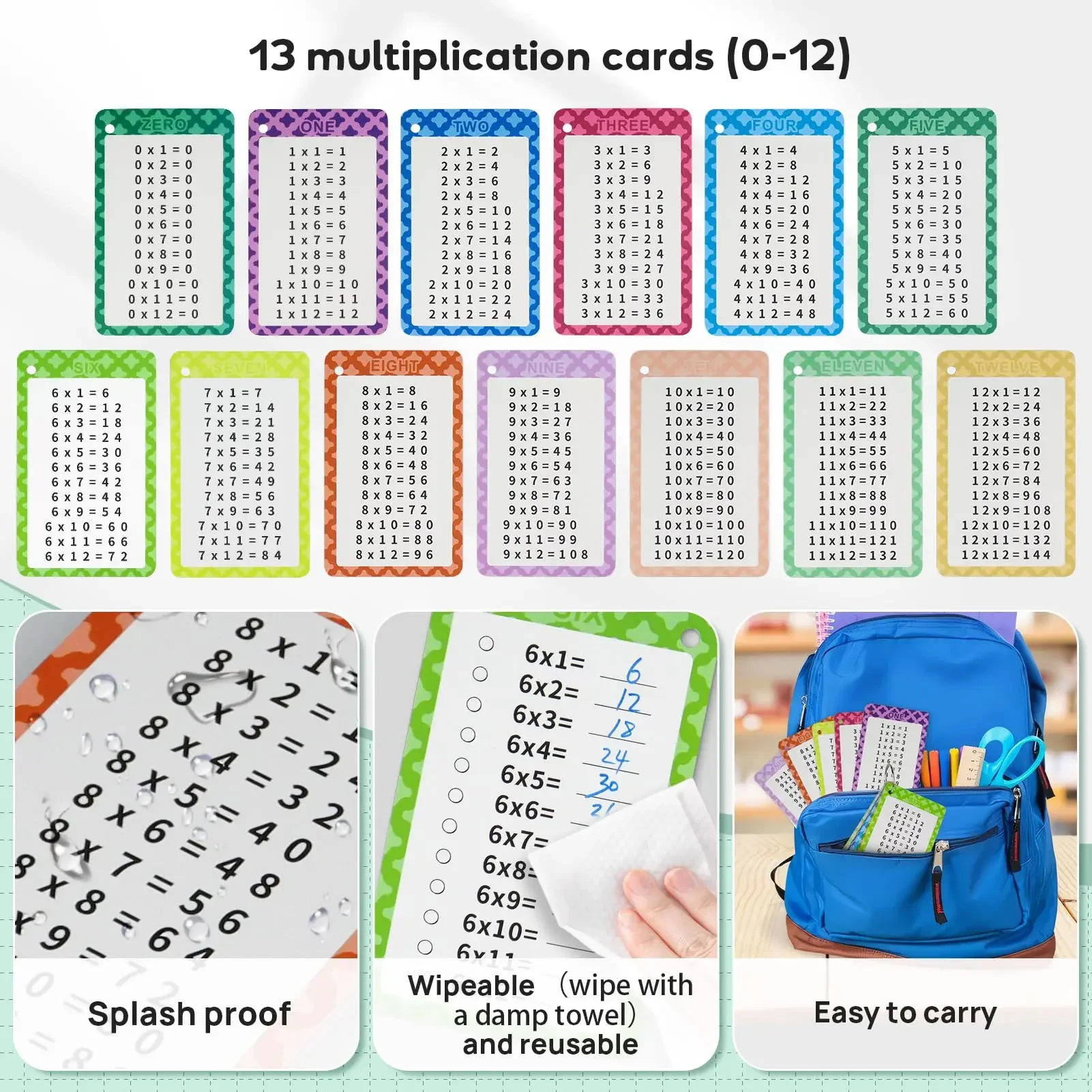 0-12 Multiplication Flashcards with 2 Dry Erase Pens 13 Pcs Educational Times Table Flash Cards for 1st to 3rd Grades Kids 4