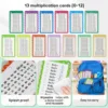 0-12 Multiplication Flashcards with 2 Dry Erase Pens 13 Pcs Educational Times Table Flash Cards for 1st to 3rd Grades Kids 4