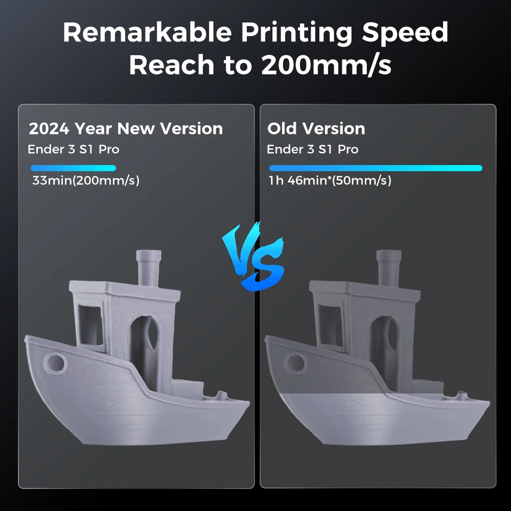 Ender-3 S1 PROX