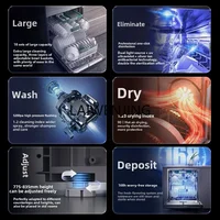 MJY embedded dishwasher, automatic frequency conversion, large capacity, first-class water efficiency, high intelligent washing 1