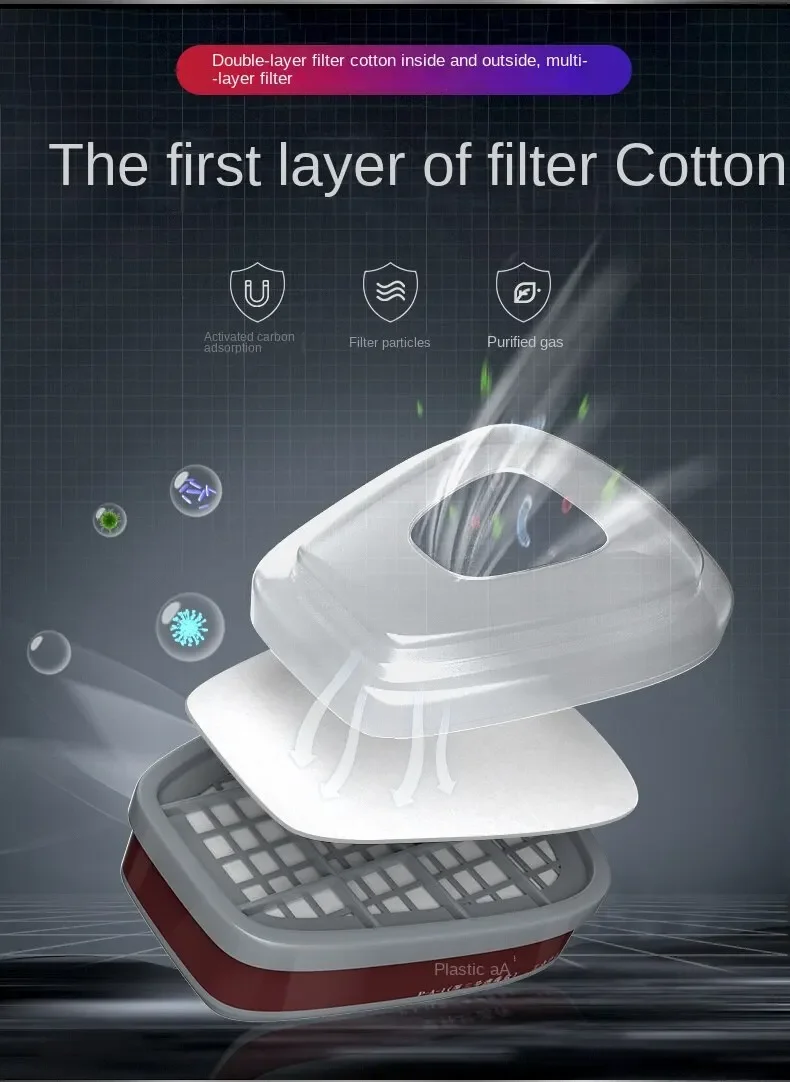 قناع الوجه الواقي من الغاز القابل لإعادة الاستخدام...