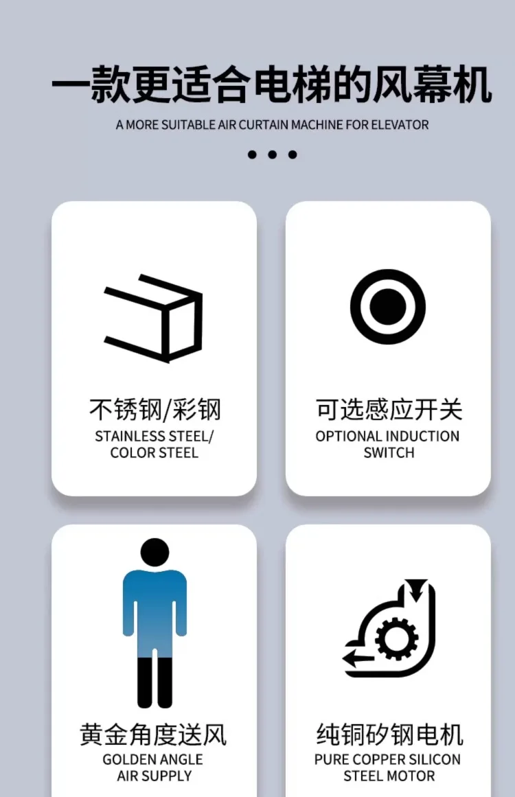 Description Picture 4 of item220V Theodore Elevator Air Curtain Commercial Fan with Human Sensor for Elevator Cabins AN