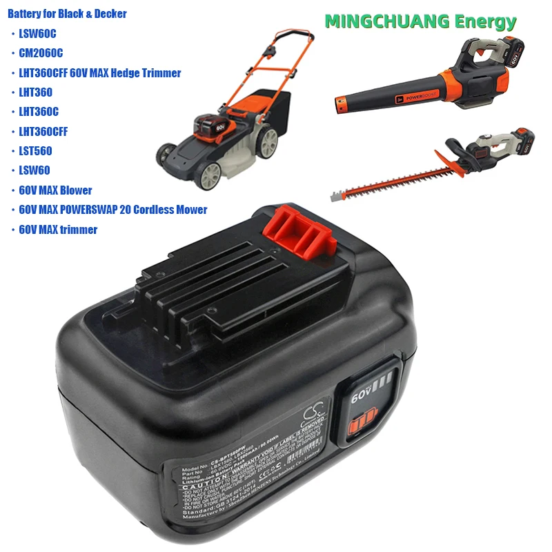 Black and Decker Battery Lawn Mower Review CM2060C