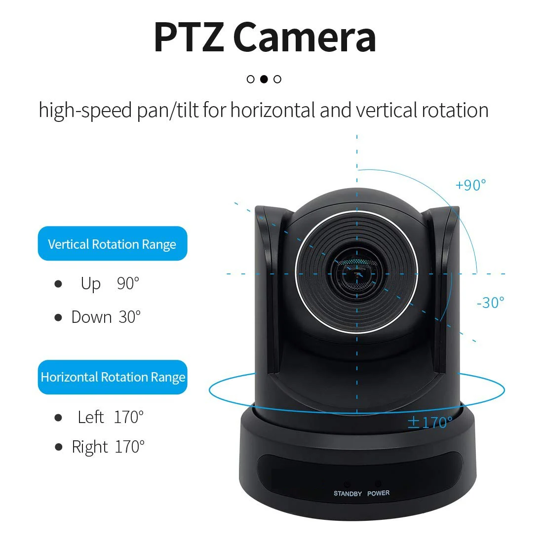 Conference Camera PTZ Video HD USB 10X+16X Digital Zoom For Educate Live Business Meeting Equipment Remote Teaching Telemedicine