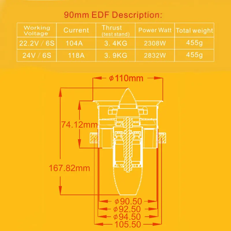 Ventilador de conductos de Metal completo JP 90mm EDF con Motor sin escobillas: 4250 KV1050(12S), KV1330 4250 (8S), 4250 KV1750 Motor(6S)