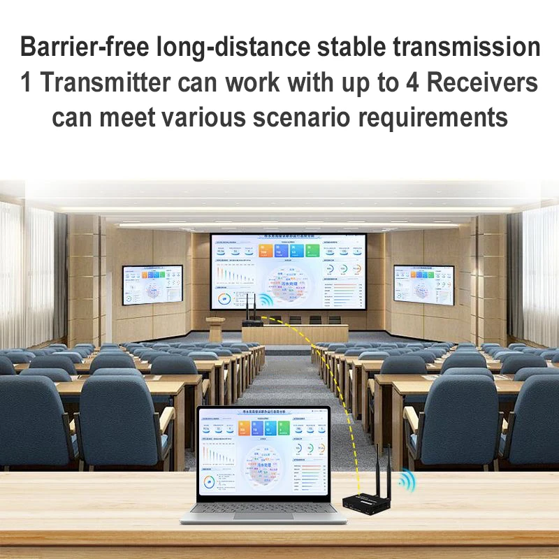 200M Wireless HDMI Extender 1080P Video Transmitter Receiver 1 PC To 2 3 4 TV Di