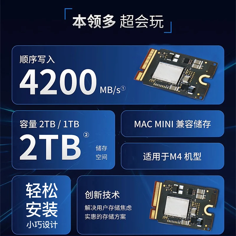 FANGYUAN SSD داخلي 512GB/1TB/2TB