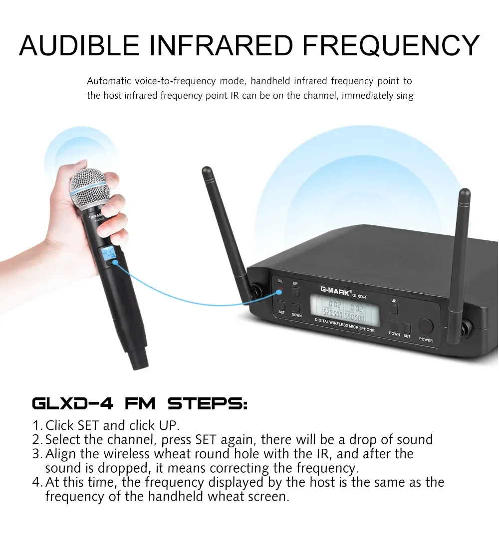 AliExpress Collection  ũ G-MARK GLXD4  UHF ý,  ,   , Ȩ Ƽ ȸ ڵ ũ