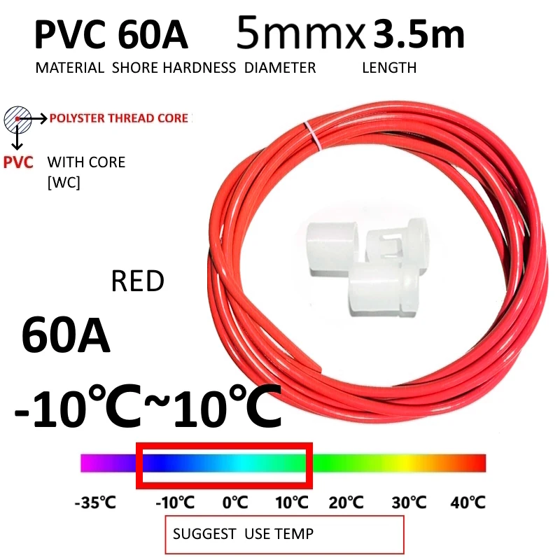PVC5mm 3.5m60A