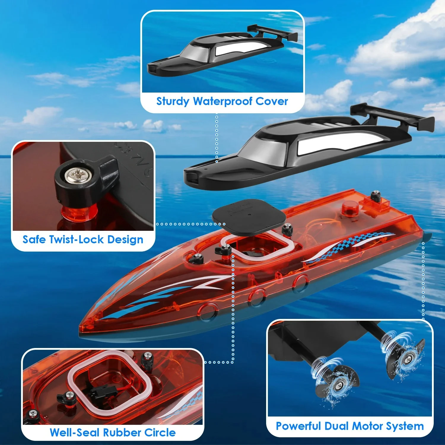 Bateau RC rapide 2.4GHz avec 2 batteries - Jouet étanche