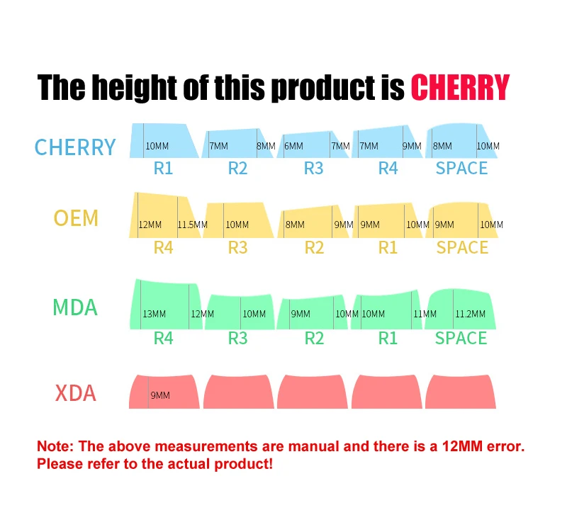 Dye-Subbed Keycap, Space Bar, Chaves 6.25u, Cherry