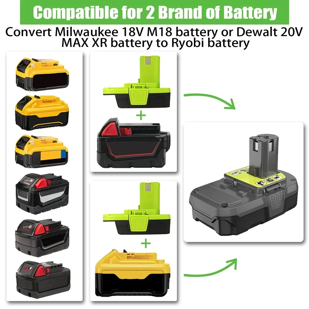 For Dewalt 20V Milwaukee 18V M18 Lithium Batteries, Convertible