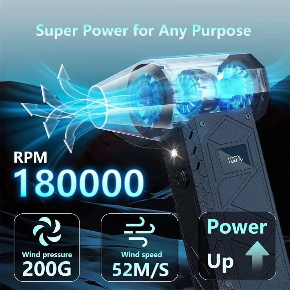 180000 RPM Turbo Jet Fan 2 LED Lighting Battery Level Display Powerful Air Blower 4 Gear Speed Turbo Jet Blower Dust Blowing 2