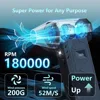 180000 RPM Turbo Jet Fan 2 LED Lighting Battery Level Display Powerful Air Blower 4 Gear Speed Turbo Jet Blower Dust Blowing 2