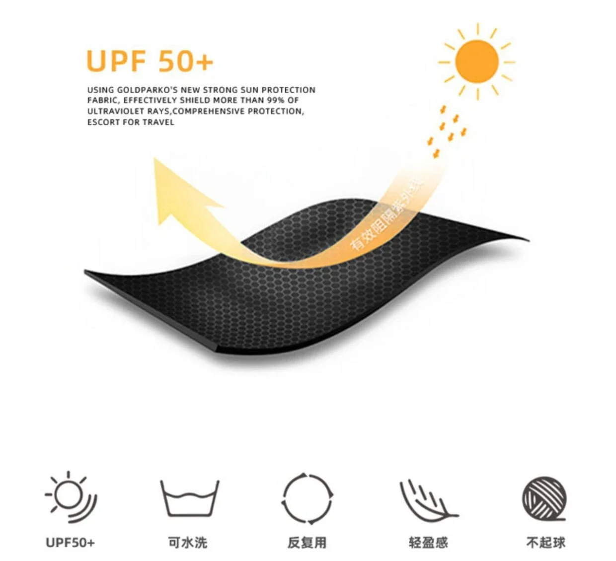 Sunscreen Gloves Women Summer Sunscreen Gloves Thin Ice Silk Anti-ultraviolet Dew Finger Touch Screen Driving Riding Non-slip Breathable UPF 50