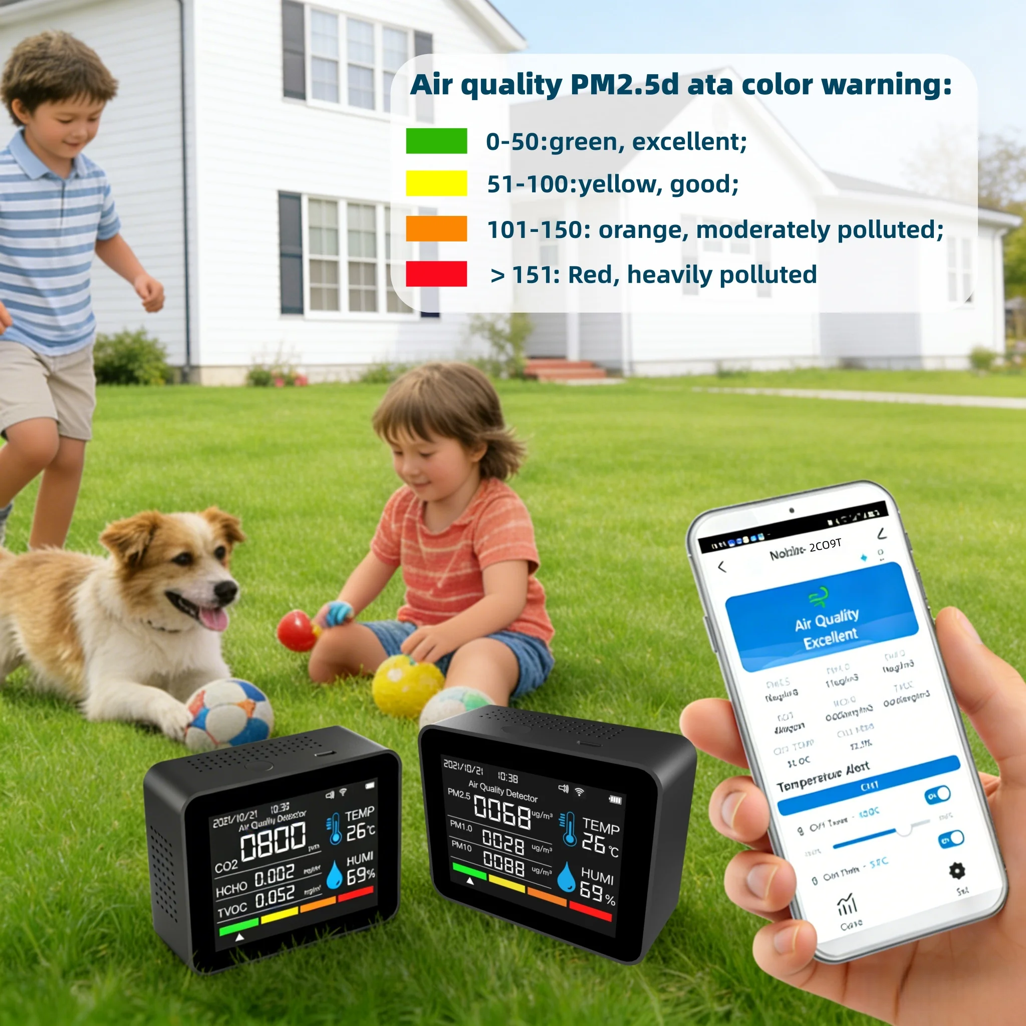 Multifunctional Digital Air Quality Monitor & Home Environment Tester