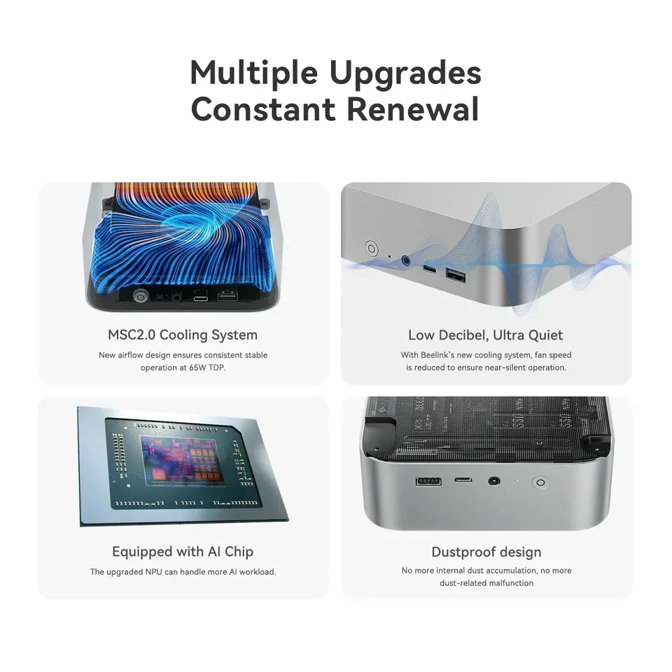 Beelink-ミニPCゲーマーデスクトップ,Ser8,amd,r7,8845hs,最大5.1GHz