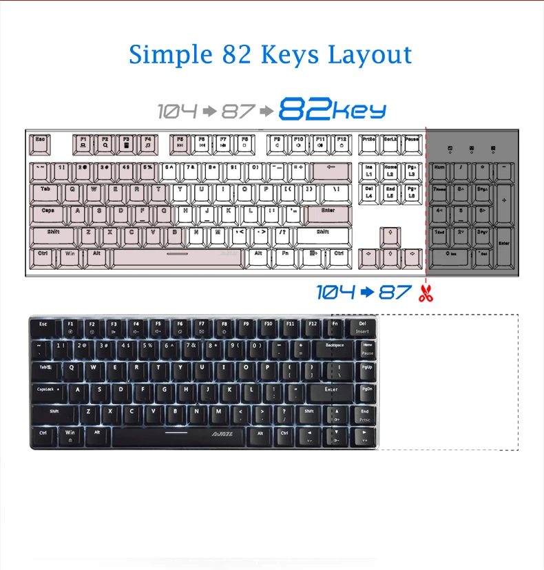 Irene Inevent Ajazz AK33 Computer Plastic Mechanical Working Keyboard  Intended for Windows 7/8/10 Office 82 Keys Keypad Laptop Supplies Cyan  White Type 3 