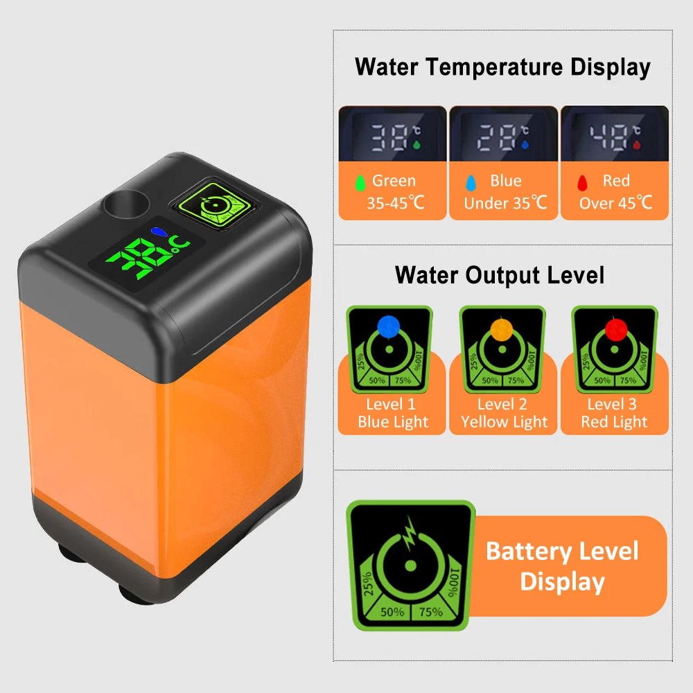 Outdoor Camping Shower Pump with Intelligent Digital Display Electric Portable Camping Shower Water Flowers Pet Bathing Tools 2 Outdoor Camping Shower Pump with Intelligent Digital Display Electric Portable Camping Shower Water Flowers Pet Bathing Tools - Image 2