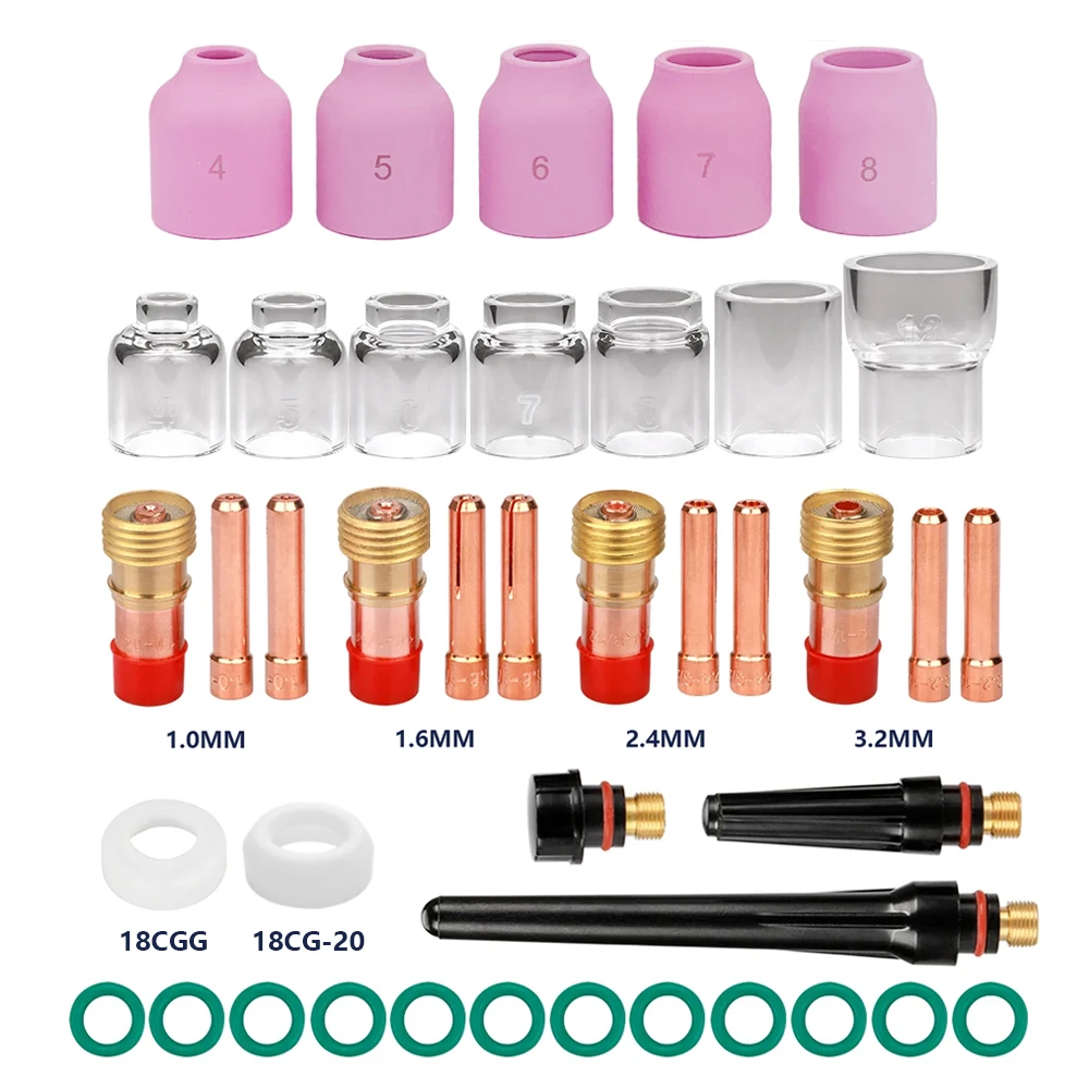 dsc-products