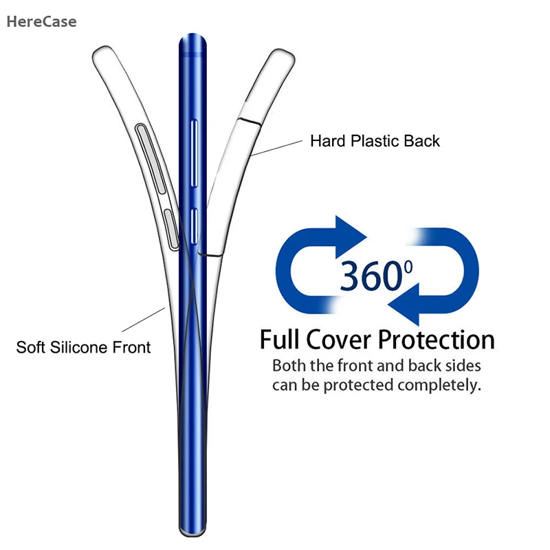 360 Full Body Double-Sided TPU Protective Case Replacement