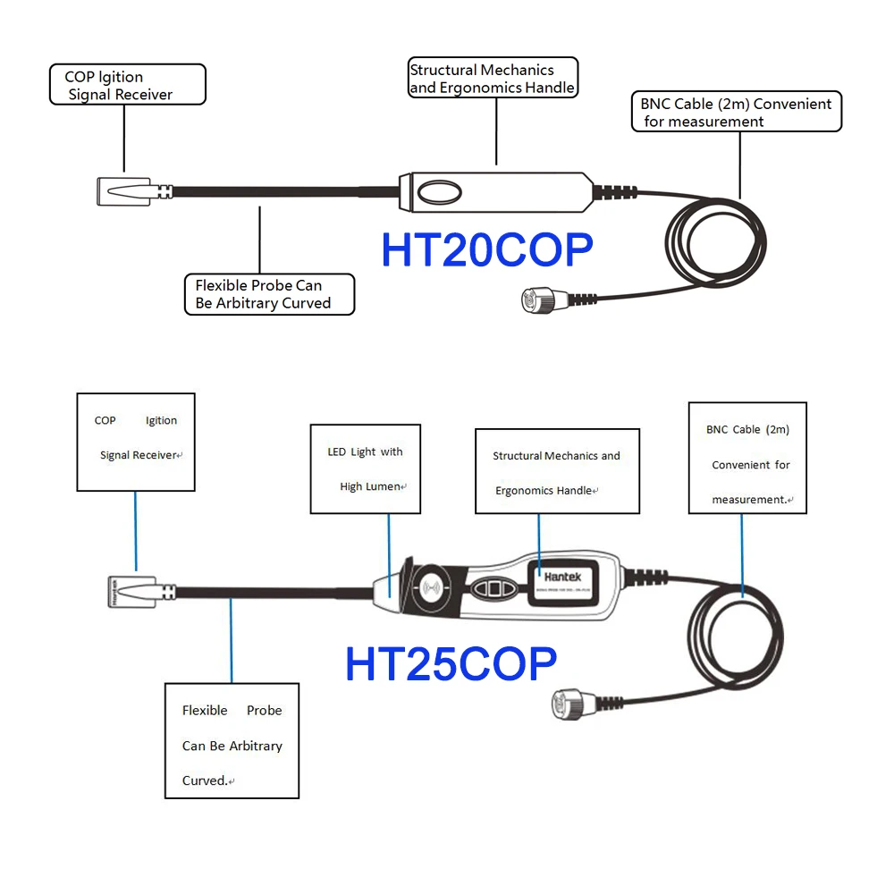 Description Picture 2 of itemHantek HT20COP HT25COP Coil-on-Plug and Signal Probe Digital Oscilloscope Accessories for Automotive Engine Testing Tool